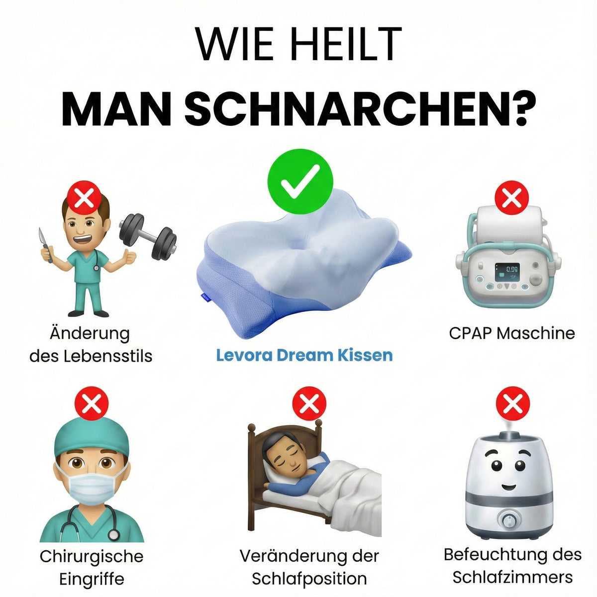 Levora Dream - Ergo Kissen