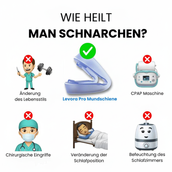 LEVORA PRO SCHNARCHSCHIENE